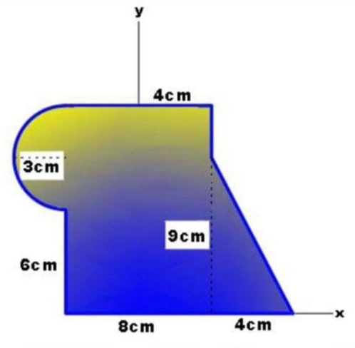 3cm
6cm
y
4cm
8cm
9cm
4cm
-X