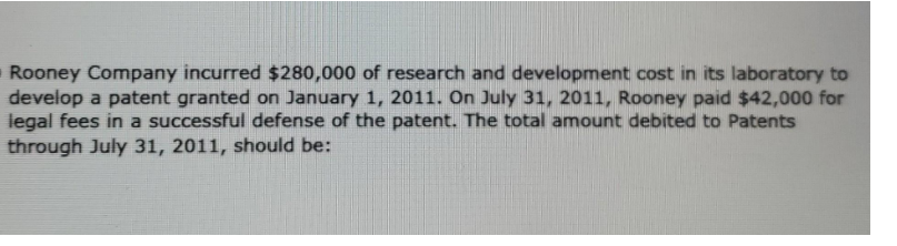 Rooney Company incurred $280,000 of research and development cost in its laboratory to
develop a patent granted on January 1, 2011. On July 31, 2011, Rooney paid $42,000 for
legal fees in a successful defense of the patent. The total amount debited to Patents
through July 31, 2011, should be:
