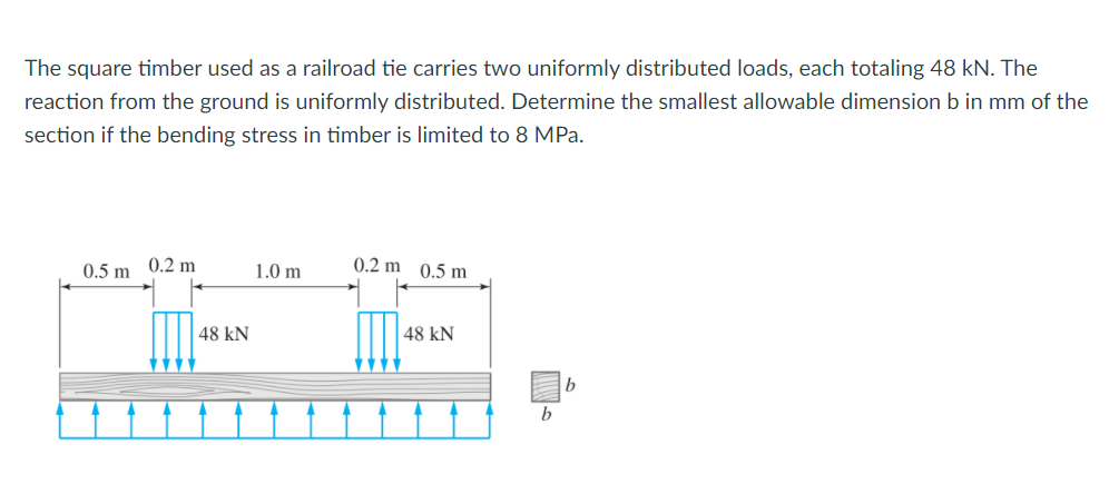 The square timber used as a railroad tie carries two uniformly distributed loads, each totaling 48 kN. The
reaction from the ground is uniformly distributed. Determine the smallest allowable dimension b
mm of the
section if the bending stress in timber is limited to 8 MPa.
0.5 m 0.2 m
1.0 m
0.2 m 0.5 m
48 kN
48 kN
b.
b
