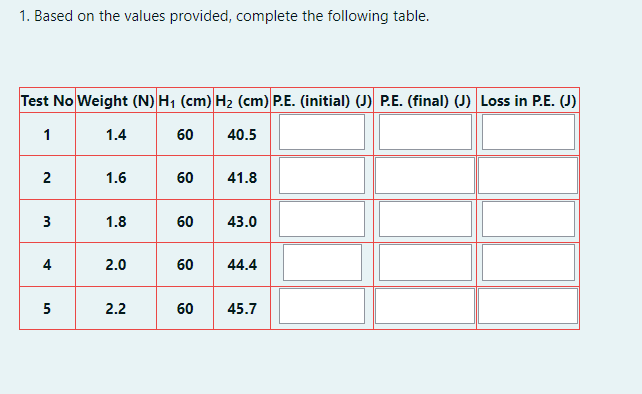 1. Based on the values provided, complete the following table.
Test No Weight (N) H, (cm) H2 (cm) P.E. (initial) (J) P.E. (final) (J) Loss in P.E. (J)
1
1.4
60
40.5
1.6
60
41.8
3
1.8
60
43.0
4
2.0
60
44.4
5
2.2
60
45.7
