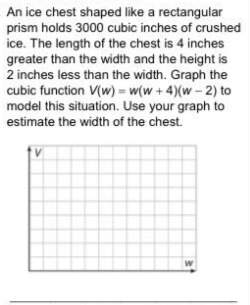 An ice chest shaped like a rectangular
prism holds 3000 cubic inches of crushed
ice. The length of the chest is 4 inches
greater than the width and the height is
2 inches less than the width. Graph the
cubic function V(w) w(w+4)(w- 2) to
model this situation. Use your graph to
estimate the width of the chest.
w
