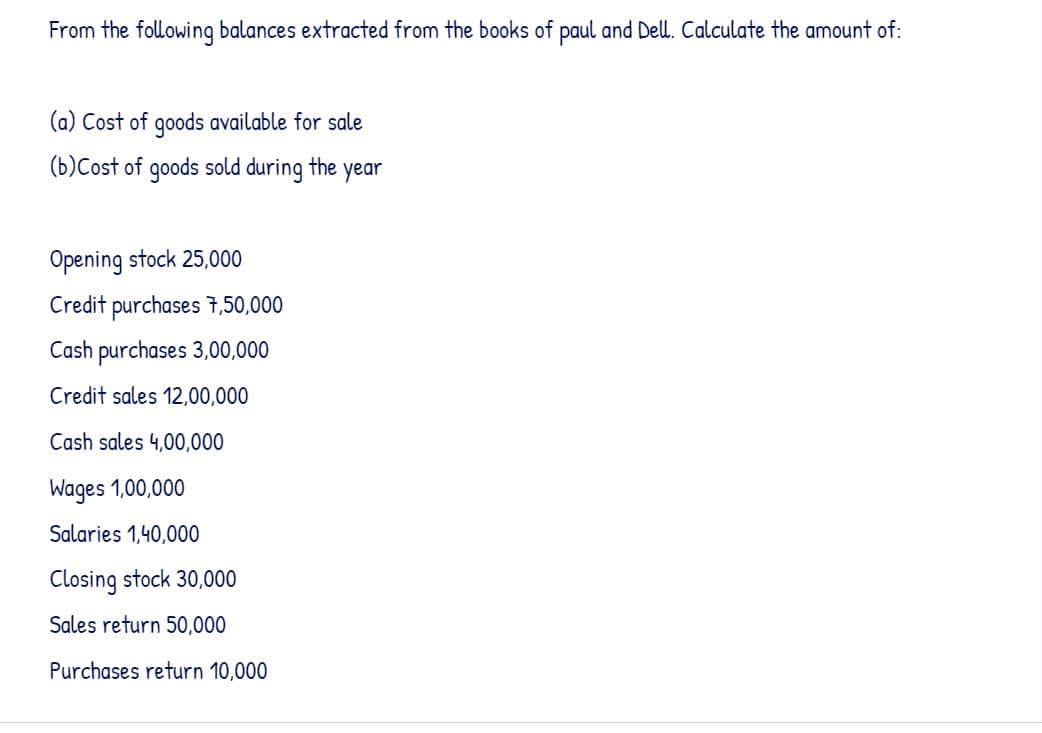 From the following balances extracted from the books of paul and Dell. Calculate the amount of:
(a) Cost of goods available for sale
(b)Cost of goods sold during the
year
Opening stock 25,000
Credit purchases 7,50,000
Cash purchases 3,00,000
Credit sales 12,00,000
Cash sales 4,00,000
Wages 1,00,000
Salaries 1,40,000
Closing stock 30,000
Sales return 50,000
Purchases return 10,000
