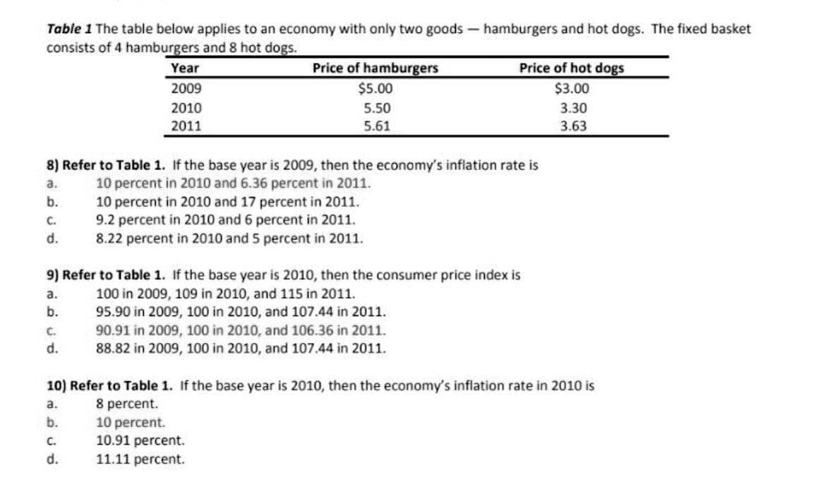 Table 1 The table below applies to an economy with only two goods - hamburgers and hot dogs. The fixed basket
consists of 4 hamburgers and 8 hot dogs.
Price of hot dogs
Price of hamburgers
$5.00
Year
2009
$3.00
2010
5.50
3.30
2011
5.61
3.63
8) Refer to Table 1. If the base year is 2009, then the economy's inflation rate is
10 percent in 2010 and 6.36 percent in 2011.
10 percent in 2010 and 17 percent in 2011.
9.2 percent in 2010 and 6 percent in 2011.
8.22 percent in 2010 and 5 percent in 2011.
a.
b.
с.
d.
9) Refer to Table 1. If the base year is 2010, then the consumer price index is
100 in 2009, 109 in 2010, and 115 in 2011.
95.90 in 2009, 100 in 2010, and 107.44 in 2011.
а.
b.
90.91 in 2009, 100 in 2010, and 106.36 in 2011.
88.82 in 2009, 100 in 2010, and 107.44 in 2011.
C.
d.
10) Refer to Table 1. If the base year is 2010, then the economy's inflation rate in 2010 is
8 percent.
10 percent.
10.91 percent.
11.11 percent.
а.
b.
C.
d.
