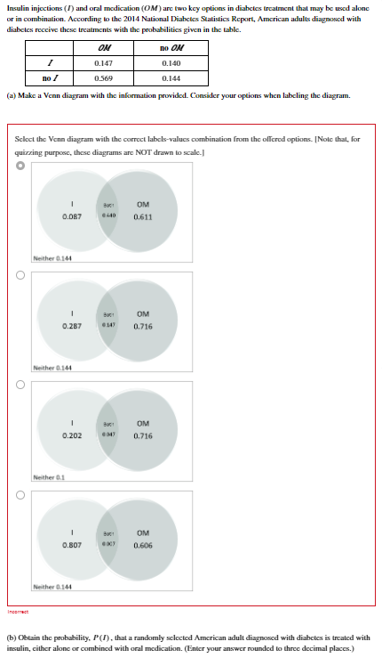 Insulin injections (I) and oral modication (OM) arc two key options in diabctes treatment thal may be used alone
or in combination. According to the 2014 National Diabetes Statistics Report, American adults diagnosed with
diabctes reccive these treatments with the probabilities given in the table.
OM
no OM
0.147
0.140
no /
0.569
0.144
(a) Make a Venn diagram with the information provided. Consider your options when labeling the diagram.
Sclect the Venn diagram with the correct labcls-valucs combination from the offered options. [Nole that, for
quizzing purpose, these diagrams are NOT drawn to scale.]
OM
0.087
0.611
Neither 0.144
OM
0.287
147
0.716
Neither 0.144
OM
0.202
0.716
Neither 0.1
OM
O.B07
0.606
Neither 0.144
Inceret
(b) Obtain the probability, P(I), thal a randomly sclected American adult diagnosed with diabetes is trealed with
insulin, cither alone or combined with oral modication. (Enter your answer rounded to thre decimal places.)
