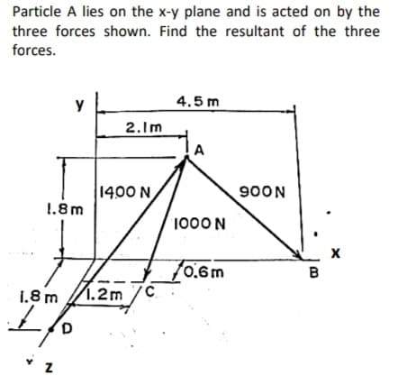 Particle A lies on the x-y plane and is acted on by the
three forces shown. Find the resultant of the three
forces.
y
4.5 m
2.1m
A
1400 N
900N
1.8m
1000 N
0.6m
1.8 m
1.2m
