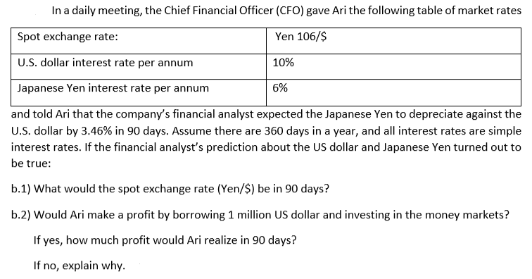 In a daily meeting, the Chief Financial Officer (CFO) gave Ari the following table of market rates
Spot exchange rate:
Yen 106/$
U.S. dollar interest rate per annum
10%
Japanese Yen interest rate per annum
6%
and told Ari that the company's financial analyst expected the Japanese Yen to depreciate against the
U.S. dollar by 3.46% in 90 days. Assume there are 360 days in a year, and all interest rates are simple
interest rates. If the financial analyst's prediction about the US dollar and Japanese Yen turned out to
be true:
b.1) What would the spot exchange rate (Yen/$) be in 90 days?
b.2) Would Ari make a profit by borrowing 1 million US dollar and investing in the money markets?
If yes, how much profit would Ari realize in 90 days?
If no, explain why.
