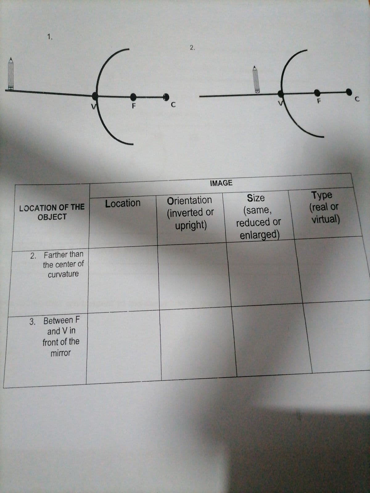 1.
2.
IMAGE
Туpe
(real or
virtual)
LOCATION OF THE
Location
Orientation
Size
(inverted or
upright)
(same,
reduced or
OBJECT
enlarged)
2. Farther than
the center of
curvature
3. Between F
and V in
front of the
mirror
