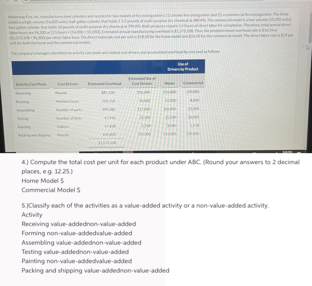 Waterway Fire, Inc. manufactures steel cylinders and nozzles for two models of fire extinguishers: (1) a home fire extinguisher and (2) a commercial fire extinguisher. The home
model is a high-volume (54,000 units), half-gallon cylinder that holds 2 1/2 pounds of multi-purpose dry chemical at 480 PSI. The commercial model is a low-volume (10,200 units),
two-gallon cylinder that holds 10 pounds of multi-purpose dry chemical at 390 PSI. Both products require 1.5 hours of direct labor for completion. Therefore, total annual direct
labor hours are 96,300 or [1.5 hoursx (54,000 + 10,200)]. Estimated annual manufacturing overhead is $1,573,108. Thus, the predetermined overhead rate is $16.34 or
($1,573,108 +96,300) per direct labor hour. The direct materials cost per unit is $18.50 for the home model and $26.50 for the commercial model. The direct labor cost is $19 per
unit for both the home and the commercial models.
The company's managers identified six activity cost pools and related cost drivers and accumulated overhead by cost pool as follows.
Activity Cost Pools
Receiving
Forming
Assembling
Testing
Painting
Packing and shipping
Cost Drivers
Pounds
Machine hours
Number of parts
Number of tests
Gallons
Pounds
Estimated Overhead
$87,100
150,150
399,280
47,940
57,838
830,800
$1,573,108
Estimated Use of
Cost Drivers
335.000
35,000
217,000
25,500
5,258
335.000
Use of
Drivers by Product
Home
215,000
27,000
165,000
15.500
3,680
215,000
Commercial
120,000
8,000
52,000
10,000
1,578
120,000
9:26 PM
4.) Compute the total cost per unit for each product under ABC. (Round your answers to 2 decimal
places, e.g. 12.25.)
Home Model $
Commercial Model $
5.)Classify each of the activities as a value-added activity or a non-value-added activity.
Activity
Receiving value-addednon-value-added
Forming non-value-added value-added
Assembling value-addednon-value-added
Testing value-added non-value-added
Painting non-value-added value-added
Packing and shipping value-addednon-value-added