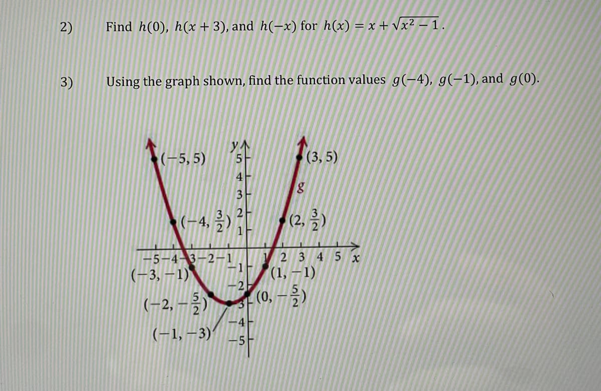 2)
3)
Find h(0), h(x + 3), and h(-x) for h(x) = x + √x² -1.
Using the graph shown, find the function values g(-4), g(-1), and g(0).
(-5,5)
(-4,3)
-5-4-3-2-1
(-3,-1)
(-2,-5)
(-1,-3)
4
3
1
-1-
2
L
→
60
(3,5)
(2,3)
2 3 4 5 x
(1, -1)
(0,-/5/2)