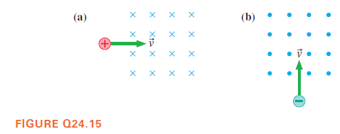 (a)
X X
(b)
FIGURE Q24.15
Xた ×
