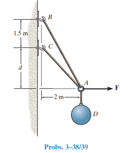 1.5 m
A
-2 m-
Probs. 3-38/39
