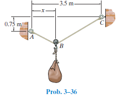 3.5 m.
-x-
0.75 m
Prob. 3–36
