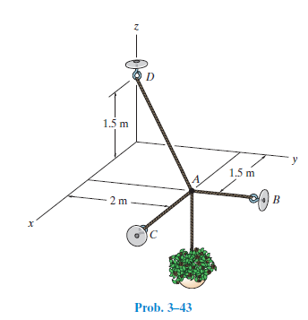 1.5 m
1.5 m
2 m
Prob. 3-43
