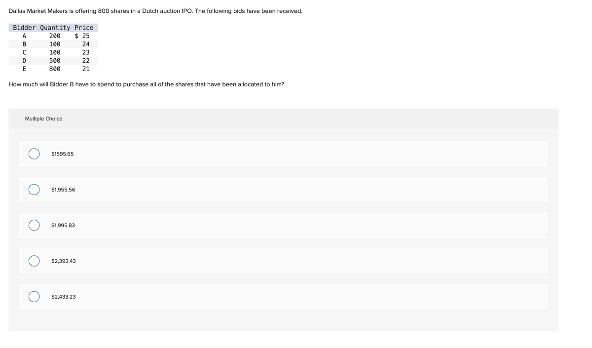 Dallas Market Makers is offering 800 shares in a Dutch auction IPO. The following bids have been received.
Bidder Quantity Price
A
200
$ 25
100
24
100
23
500
22
800
21
B
C
D
E
How much will Bidder B have to spend to purchase all of the shares that have been allocated to him?
Multiple Choice
O
$1595.65
$1,955.56
$1,995.83
$2,393.43
$2,433.23