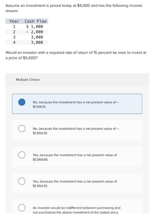 Assume an investment is priced today at $5,000 and has the following income
stream:
Year Cash Flow
1
123
2
3
4
$ 1,000
- 2,000
3,000
3,000
Would an investor with a required rate of return of 15 percent be wise to invest at
a price of $5,000?
Multiple Choice
No, because the investment has a net present value of -
$1,139.15.
No, because the investment has a net present value of -
$1,954.91.
Yes, because the investment has a net present value of
$1,069.66.
Yes, because the investment has a net present value of
$1,954.91.
An investor would be indifferent between purchasing and
not purchasing the above investment at the stated price.