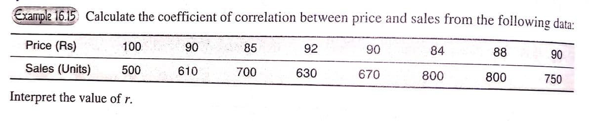 Example 16.15 Calculate the coefficient of correlation between price and sales from the following data:
Price (Rs)
100
90
85
92
90
84
88
90
Sales (Units)
500
610
700
630
670
800
800
750
Interpret the value of r.
