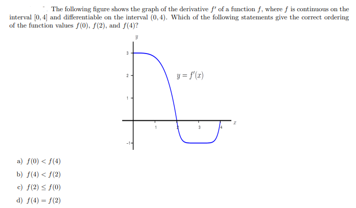 The following figure shows the graph of the derivative f' of a function f, where f is continuous on the
interval [0, 4] and differentiable on the interval (0, 4). Which of the following statements give the correct ordering
of the function values f(0), f(2), and f(4)?
y = f'(x)
2
1
a) f(0) < f(4)
b) f(4) < f(2)
c) f(2) < f(0)
d) f(4) = f(2)
