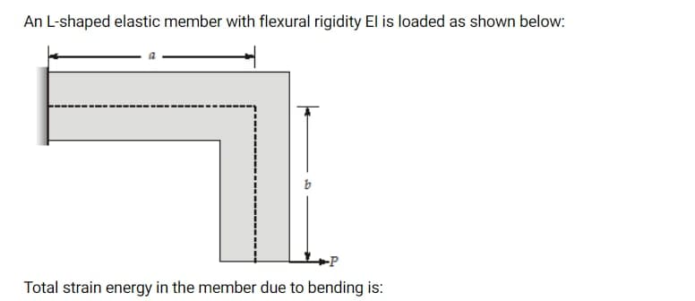 An L-shaped elastic member with flexural rigidity El is loaded as shown below:
Total strain energy in the member due to bending is:
