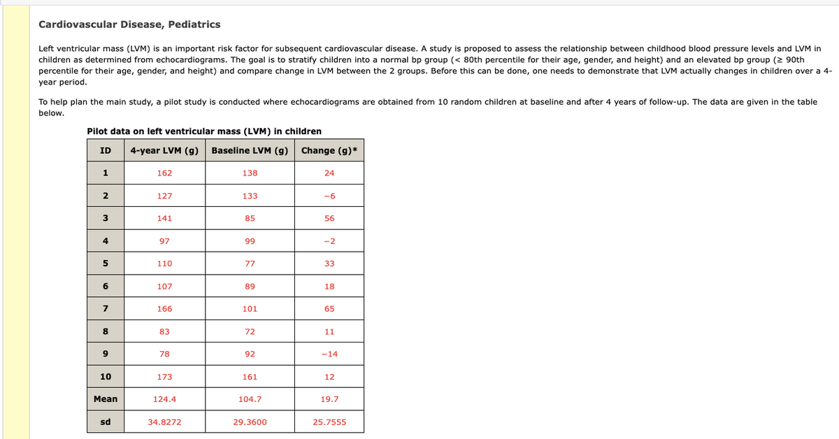 Cardiovascular Disease, Pediatrics
Left ventricular mass (LVM) is an important risk factor for subsequent cardiovascular disease. A study is proposed to assess the relationship between childhood blood pressure levels and LVM in
children as determined from echocardiograms. The goal is to stratify children into a normal bp group (< 80th percentile for their age, gender, and height) and an elevated bp group (≥ 90th
percentile for their age, gender, and height) and compare change in LVM between the 2 groups. Before this can be done, one needs to demonstrate that LVM actually changes in children over a 4-
year period.
To help plan the main study, a pilot study is conducted where echocardiograms are obtained from 10 random children at baseline and after 4 years of follow-up. The data are given in the table
below.
Pilot data on left ventricular mass (LVM) in children
ID
1
2
3
4
5
6
7
8
9
10
Mean
sd
4-year LVM (g) Baseline LVM (g) Change (g)*
162
127
141
97
110
107
166
83
78
173
124.4
34.8272
138
133
85
99
77
89
101
72
92
161
104.7
29.3600
24
-6
56
-2
33
18
65
11
-14
12
19.7
25.7555