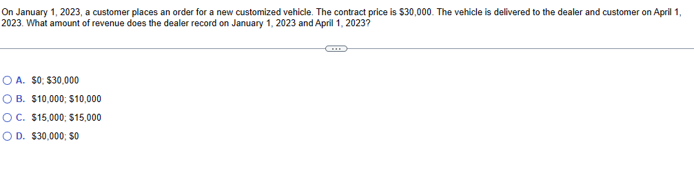 On January 1, 2023, a customer places an order for a new customized vehicle. The contract price is $30,000. The vehicle is delivered to the dealer and customer on April 1,
2023. What amount of revenue does the dealer record on January 1, 2023 and April 1, 2023?
O A. $0; $30,000
O B. $10,000; $10,000
O C. $15,000; $15,000
O D. $30,000; SO
C