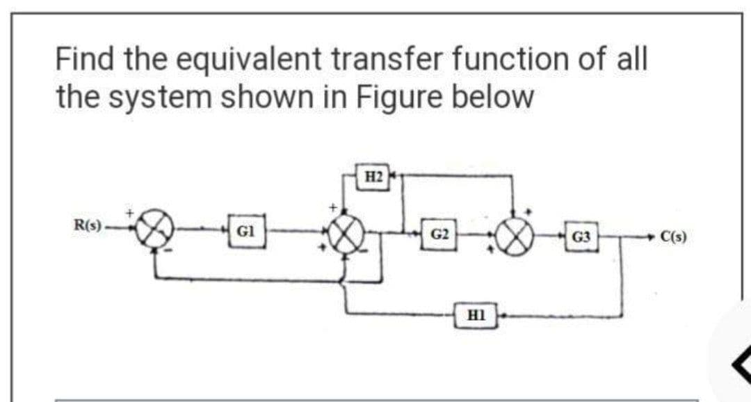 Find the equivalent transfer function of all
the system shown in Figure below
H2
R(s)-
Gl
G2
G3
C(s)
HI