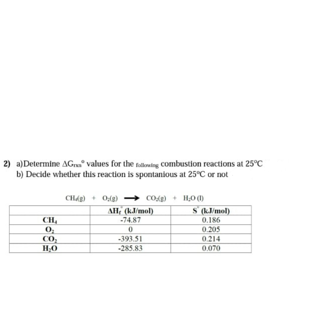 2) a)Determine AGrxn° values for the following COmbustion reactions at 25°C
b) Decide whether this reaction is spontanious at 25°C or not
CH(g) + 0:(g)
→ CO:(g) + H;0 (1)
AH (kJ/mol)
-74.87
S (kJ/mol)
CH4
0.186
0.205
CO:
H,O
-393.51
0.214
-285.83
0.070
