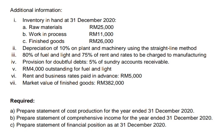 Additional information:
i. Inventory in hand at 31 December 2020:
a. Raw materials
RM25,000
b. Work in process
c. Finished goods
ii. Depreciation of 10% on plant and machinery using the straight-line method
iii. 80% of fuel and light and 75% of rent and rates to be charged to manufacturing
iv. Provision for doubtful debts: 5% of sundry accounts receivable.
v. RM4,000 outstanding for fuel and light
vi. Rent and business rates paid in advance: RM5,000
vii. Market value of finished goods: RM382,000
RM11,000
RM26,000
Required:
a) Prepare statement of cost production for the year ended 31 December 2020.
b) Prepare statement of comprehensive income for the year ended 31 December 2020.
c) Prepare statement of financial position as at 31 December 2020.
