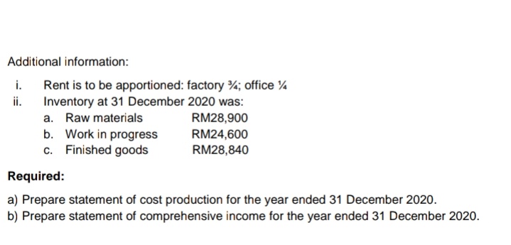 Additional information:
i.
Rent is to be apportioned: factory %; office %
ii.
Inventory at 31 December 2020 was:
a. Raw materials
RM28,900
b. Work in progress
RM24,600
RM28,840
c. Finished goods
Required:
a) Prepare statement of cost production for the year ended 31 December 2020.
b) Prepare statement of comprehensive income for the year ended 31 December 2020.
