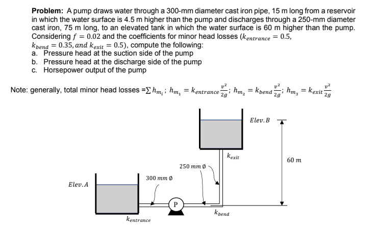 Problem: A pump draws water through a 300-mm diameter cast iron pipe, 15 m long from a reservoir
in which the water surface is 4.5 m higher than the pump and discharges through a 250-mm diameter
cast iron, 75 m long, to an elevated tank in which the water surface is 60 m higher than the pump.
Considering f = 0.02 and the coefficients for minor head losses (kentrance = 0.5,
kpend = 0.35, and kexit = 0.5), compute the following:
a. Pressure head at the suction side of the pump
b. Pressure head at the discharge side of the pump
c. Horsepower output of the pump
Note: generally, total minor head losses =E h,m, ; hm, = kentrance
; hm, = kpend :
2g
hm, = kexit
2g
29
Elev.B
kexit
60 m
250 тm Ф
300 тm Ф
Elev. A
kpend
kentrance

