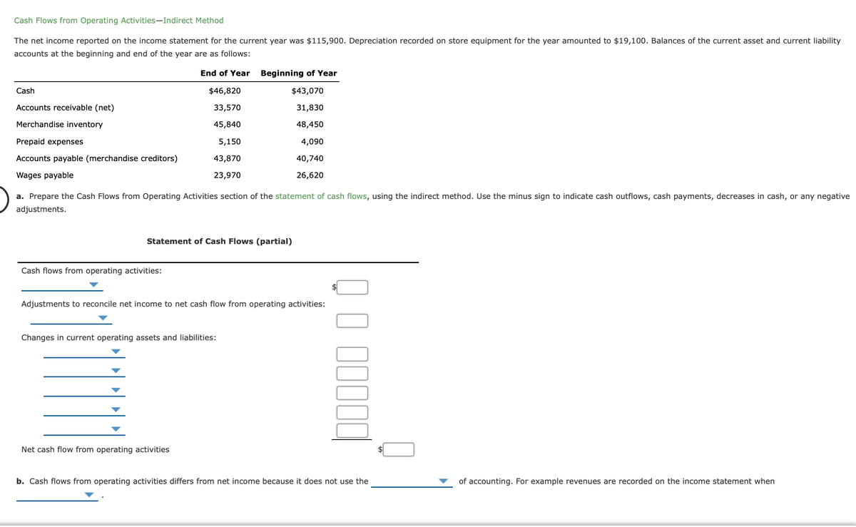 Cash Flows from Operating Activities-Indirect Method
The net income reported on the income statement for the current year was $115,900. Depreciation recorded on store equipment for the year amounted to $19,100. Balances of the current asset and current liability
accounts at the beginning and end of the year are as follows:
End of Year
Beginning of Year
Cash
$46,820
$43,070
Accounts receivable (net)
33,570
31,830
Merchandise inventory
45,840
48,450
Prepaid expenses
5,150
4,090
Accounts payable (merchandise creditors)
43,870
40,740
Wages payable
23,970
26,620
a. Prepare the Cash Flows from Operating Activities section of the statement of cash flows, using the indirect method. Use the minus sign to indicate cash outflows, cash payments, decreases in cash, or any negative
adjustments.
Statement of Cash Flows (partial)
Cash flows from operating activities:
Adjustments to reconcile net income to net cash flow from operating activities:
Changes in current operating assets and liabilities:
Net cash flow from operating activities
b. Cash flows from operating activities differs from net income because it does not use the
of accounting. For example revenues are recorded on the income statement when
