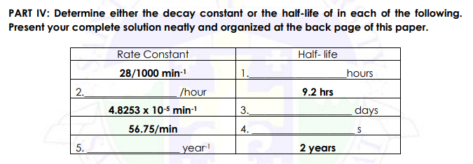 PART IV: Determine either the decay constant or the half-life of in each of the following.
Present your complete solution neatly and organized at the back page of this paper.
Rate Constant
28/1000 min-
Half- life
1.
_hours
2.
/hour
9.2 hrs
4.8253 x 10-5 min-
3.
days
56.75/min
4.
5.
year!
2 years
