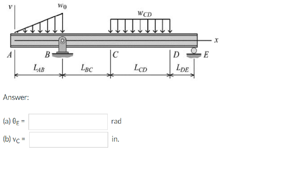 Wo
WCD
B
|C
LAB
LBC
LcD
LDE
Answer:
rad
(a) Og =
in.
(b) vc =
