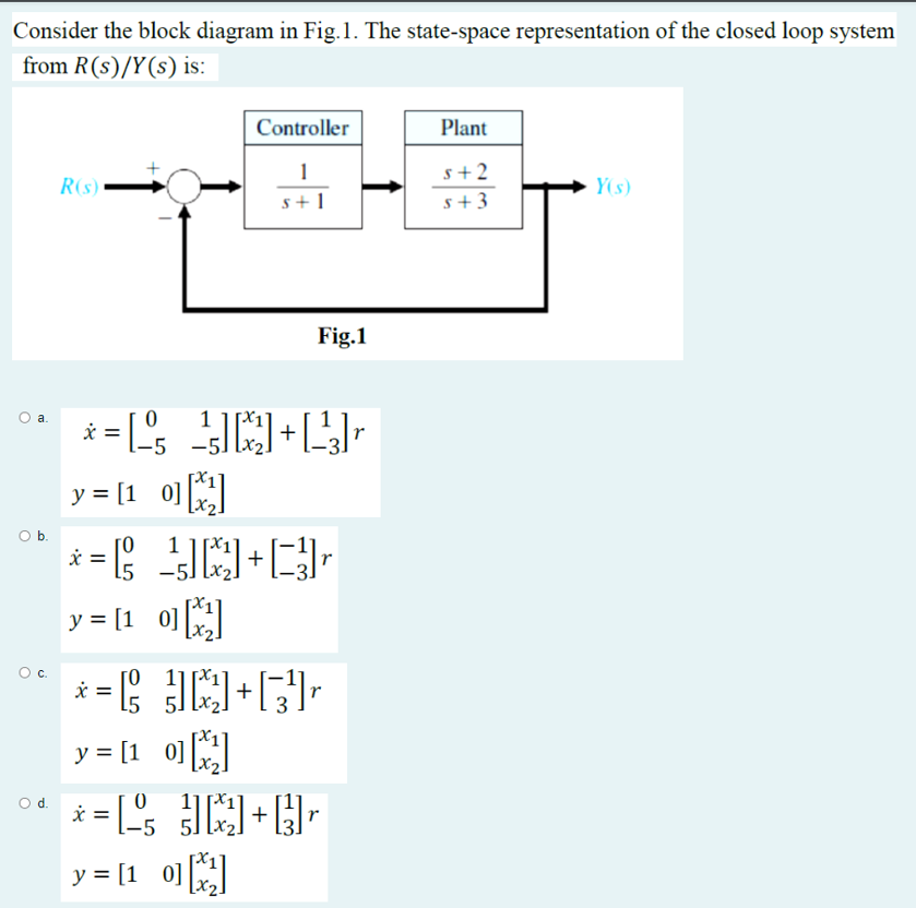 Consider the block diagram in Fig. 1. The state-space representation of the closed loop system
from R (s)/Y(s) is:
O
a.
O b.
O d.
R(s)
x
x
1
=[²²][²]+[¹]
0
y = [10][₁]
可
*=[²]+[³]
y=[10][₁]
x =
Controller
1
s+1
=[x²]+[²¹] ²
y = [10] [¹₁]
0
L-5
y = [10] [¹₁]
* =
Fig.1
+
Plant
s+2
s +3
Y(s)