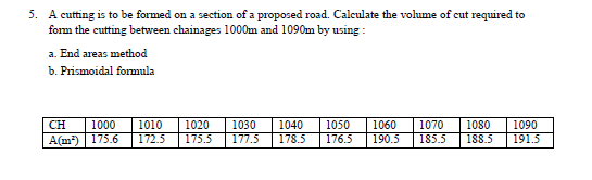 5. A cutting is to be formed on a section of a proposed road. Calculate the volume of cut required to
form the cutting between chainages 1000m and 1090m by using :
a. End areas method
b. Prismoidal formula
1010
172.5
CH
1000
1020
1060
1030
177.5
1040
1050
1070
185.5
1080
1090
A(m) 175.6
175.5
178.5
176.5
190.5
188.5
191.5
