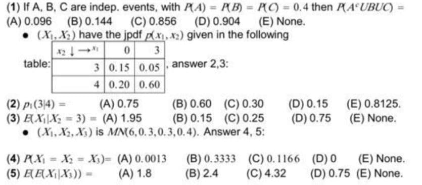 (1) If A, B, C are indep. events, with PA) P(B) = PC) 0.4 then PA UBUC)
(A) 0.096 (B) 0.144
%3D
%3D
(C) 0.856
• (X, X2) have the jpdf p(x, x2) given in the following
0 3
(D) 0.904 (E) None.
x24
table:
3 0.15 0.05 , answer 2,3:
4 0.20 0.60
(2) pi(34)
(3) EXX 3) = (A) 1.95
(B) 0.60 (C) 0.30
(B) 0.15 (C) 0.25
• (X1, X2, X3) is MM(6,0.3,0.3,0.4). Answer 4, 5:
(D) 0.15
(D) 0.75
(E) 0.8125.
(E) None.
(A) 0.75
%3D
(4) PX = X2 = X3)3D (A) 0.0013
(5) EEX|X3))
(B) 0.3333 (C) 0.1166 (D) 0
(B) 2.4
(E) None.
(A) 1.8
(C) 4.32
(D) 0.75 (E) None.
%3D
