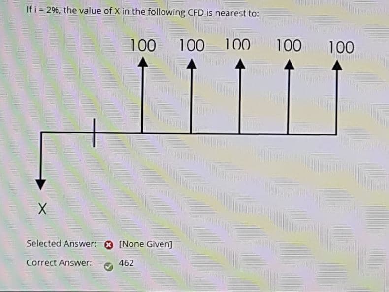 If i = 2%, the value of X in the following CFD is nearest to:
100
100 100 100 100
Selected Answer: 0 [None Given]
Correct Answer:
462
