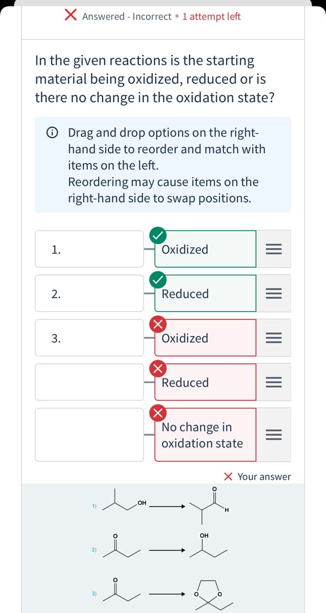 X Answered - Incorrect • 1 attempt left
In the given reactions is the starting
material being oxidized, reduced or is
there no change in the oxidation state?
O Drag and drop options on the right-
hand side to reorder and match with
items on the left.
Reordering may cause items on the
right-hand side to swap positions.
1.
Oxidized
Reduced
Oxidized
Reduced
No change in
oxidation state
X Your answer
OH
1)
H.
он
2)
3)
II
2.
3.
