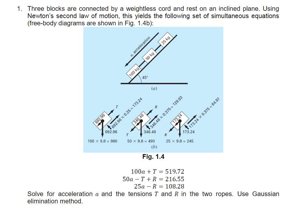 1. Three blocks are connected by a weightless cord and rest on an inclined plane. Using
Newton's second law of motion, this yields the following set of simultaneous equations
(free-body diagrams are shown in Fig. 1.4b):
96
692.96
100 kg
45°
346.48
a, acceleration
50 kg
(a)
692.96 X
692.96 x 0.25 = 173.24
25 kg
417324 x 0.375 = 64.97
1346.48 x 0.375 = 129.93
173.24
173.24
25 x 9.8 = 245
692.96
346.48
T
100 x 9.8 980
50 x 9.8 - 490
(b)
Fig. 1.4
100a + T = 519.72
50a-T + R = 216.55
25a R
108.28
Solve for acceleration a and the tensions T and R in the two ropes. Use Gaussian
elimination method.