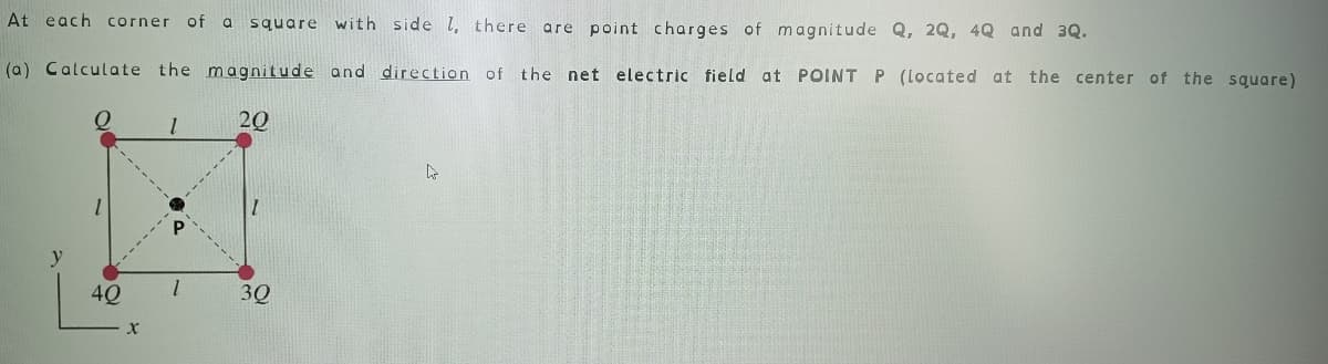 At each corner of
with sidel, there are point charges of magnitude Q, 2Q, 4Q and 3Q.
a
square
(a) Calculate the magnitude and direction of the net electric field at POINT P (Located at the center of the square)
20
40
3Q
