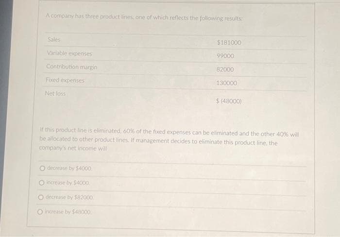 A company has three product lines, one of which reflects the following results:
Sales
Variable expenses
Contribution margin
Fixed expenses
Net loss
O decrease by $4000.
O increase by $4000
decrease by $82000
$181000
99000
O increase by $48000
82000
130000
If this product line is eliminated, 60% of the fixed expenses can be eliminated and the other 40% will
be allocated to other product lines. If management decides to eliminate this product line, the
company's net income will
$ (48000)