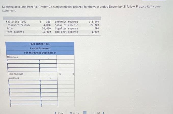 Selected accounts from Fair Trader Co.'s adjusted trial balance for the year ended December 31 follow. Prepare its income
statement.
Factoring fees
Insurance expense
Sales
Rent expense
Revenues
Total revenues
Expenses
$ 300
4,000
50,000
15,000
Interest revenue
Salaries expense
Supplies expense
Bad debt expense
FAIR TRADER CO.
Income Statement
For Year Ended December 31
$
< Prev
0
9 of 15
***
$ 3,000
22,000
200
1,000
Next >