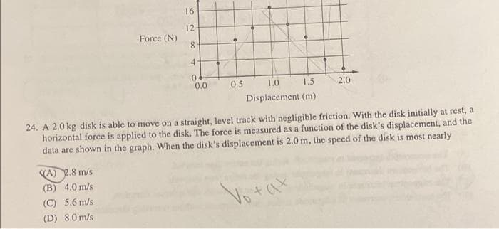 16
12
Force (N)
4.
0.0
0.5
1.0
1.5
2,0
Displacement (m)
24. A 2.0 kg disk is able to move on a straight, level track with negligible friction. With the disk initially at rest, a
horizontal force is applied to the disk. The force is measured as a function of the disk's displacement, and the
data are shown in the graph. When the disk's displacement is 2.0 m, the speed of the disk is most nearly
(A) 2.8 m/s
(B) 4.0 m/s
Vo tak
(C) 5.6 m/s
(D) 8.0 m/s
