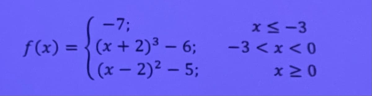 -7;
XS-3
f(x) = { (x + 2)³ – 6;
(x – 2)2 – 5;
-3 < x <0
%3D
