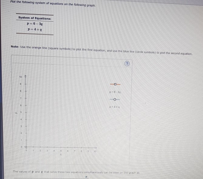 System of Equations:
p= 6-29
P-4+9
