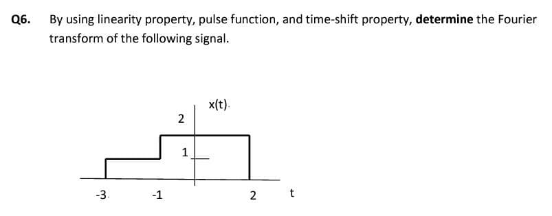 Q6.
By using linearity property, pulse function, and time-shift property, determine the Fourier
transform of the following signal.
x(t).
2
-3.
-1
1
2 t