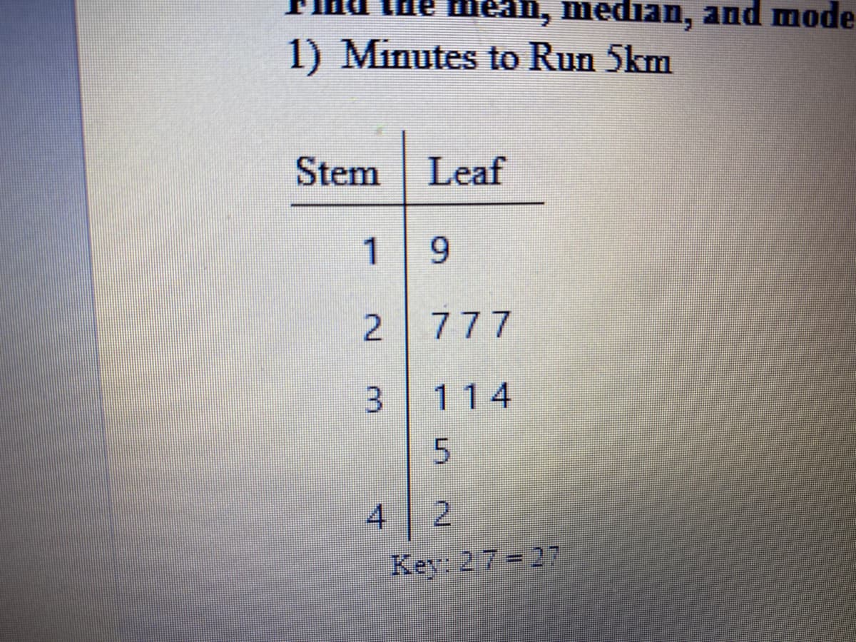 e mean, median, and mode
1) Minutes to Run 5km
Stem
Leaf
1
9.
777
114
4.
21
Key: 27=27
3.
