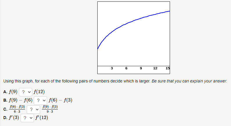 3
6
12
15
Using this graph, for each of the following pairs of numbers decide which is larger. Be sure that you can explain your answer.
A. f(9) ? v f(12)
B. f(9) – f(6) ? v
f(6)– f(3)
f(6) – f(3)
f(9)-f(3)
C.
6 3
9-3
D. f' (3) ? v f' (12)
