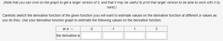 (Note that you can click on the graph to get a larger version of it, and that it may be useful to print that larger version to be able to work with it by
hand.)
Carefully sketch the derivative function of the given function (you will want to estimate values on the derivative function at different x values as
you do this). Use your derivative function graph to estimate the following values on the derivative function.
at x
-3
-1
3
the derivative is
