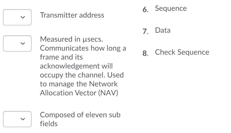 6. Sequence
Transmitter address
7. Data
Measured in usecs.
Communicates how long a
8. Check Sequence
frame and its
acknowledgement will
occupy the channel. Used
to manage the Network
Allocation Vector (NAV)
Composed of eleven sub
fields
>
>
>
