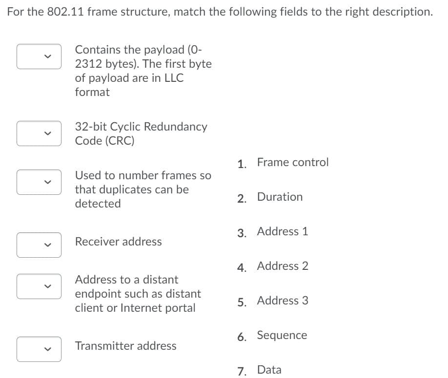 For the 802.11 frame structure, match the following fields to the right description.
Contains the payload (0-
2312 bytes). The first byte
of payload are in LLC
format
32-bit Cyclic Redundancy
Code (CRC)
1. Frame control
Used to number frames so
that duplicates can be
detected
2. Duration
3. Address 1
Receiver address
4. Address 2
Address to a distant
endpoint such as distant
client or Internet portal
5. Address 3
6. Sequence
Transmitter address
7. Data
>
>
